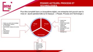 PENSER ACTEURS, PROCESS ET
TECHNOLOGIES,
Proces
s
Technologie
s
Peopl
e
• Clients, au centre de la stratégie
• Collaborateurs, acteurs
de l’innovation
• Actionnaires, créateurs de centre
de
profit
• Fournisseurs
• Influenceurs
• Partenaires
• Gestion des
services
• Gestion des projets
• Gestion des
systèmes
d’information
• Management Lean
• Business
Process
Management
• SITE
APPLICATIF
• Solution ERP
• Solution CRM
• Solution EDI
• Data
management
Plateform
Pour être compétitif dans un écosystème digital, une entreprise doit pouvoir axer la
mise en œuvre opérationnelle sur le triptyque : « People, Process and Technologie »
 