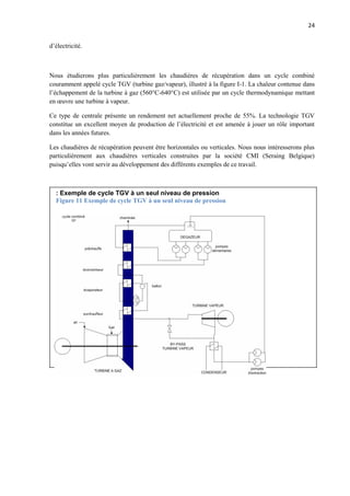 24
d’électricité.
Nous étudierons plus particulièrement les chaudières de récupération dans un cycle combiné
couramment appelé cycle TGV (turbine gaz/vapeur), illustré à la figure I-1. La chaleur contenue dans
l’échappement de la turbine à gaz (560°C-640°C) est utilisée par un cycle thermodynamique mettant
en œuvre une turbine à vapeur.
Ce type de centrale présente un rendement net actuellement proche de 55%. La technologie TGV
constitue un excellent moyen de production de l’électricité et est amenée à jouer un rôle important
dans les années futures.
Les chaudières de récupération peuvent être horizontales ou verticales. Nous nous intéresserons plus
particulièrement aux chaudières verticales construites par la société CMI (Seraing Belgique)
puisqu’elles vont servir au développement des différents exemples de ce travail.
: Exemple de cycle TGV à un seul niveau de pression
Figure 11 Exemple de cycle TGV à un seul niveau de pression
 
