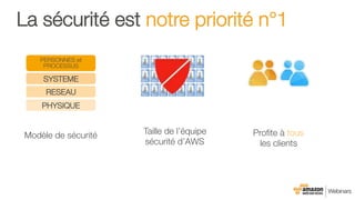 La sécurité est notre priorité n°1
Modèle de sécurité
 Taille de l’équipe 
sécurité d’AWS
Proﬁte à tous "
les clients
PERSONNES et
PROCESSUS
SYSTEME
RESEAU
PHYSIQUE
 