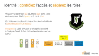 Identité : contrôlez l'accès et séparez les rôles
Vous devez contrôler qui peut faire quoi dans votre
environnement AWS, quand et à partir d'où

Contrôle encore plus strict de votre cloud à l'aide de
l'authentiﬁcation multi-facteur

Intégration à votre annuaire d'entreprise existant "
à l'aide de SAML 2.0 et de l'authentiﬁcation unique
(SSO)
Utilisateur
AWS
Gestion du
réseau
Gestion de
la sécurité
Gestion des
serveurs
Gestion du
stockage
 
