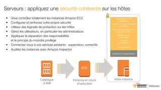 Serveurs : appliquez une sécurité cohérente sur les hôtes
EC2
Catalogue
d'AMI
Instance en cours
d'exécution
Votre instance
Renforcement
Audit et "
journalisation
Gestion de la "
vulnérabilité
Logiciel anti-programme
malveillant et SPIH
Création de listes blanches
et intégrité
Administration des
utilisateurs
Système d'exploitation
•  Vous contrôlez totalement les instances Amazon EC2
•  Conﬁgurez et renforcez votre propre sécurité
•  Utilisez des logiciels de protection sur les hôtes
•  Gérez les utilisateurs, en particulier les administrateurs
•  Appliquez la séparation des responsabilités "
et le principe du moindre privilège
•  Connectez-vous à vos services existants : supervision, correctifs
•  Auditez les instances avec Amazon Inspector



 
