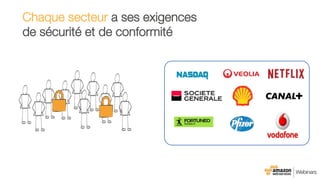 Chaque secteur a ses exigences "
de sécurité et de conformité
 