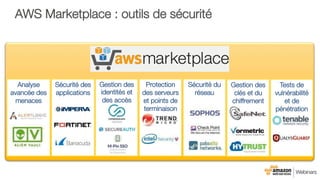 AWS Marketplace : outils de sécurité
Analyse
avancée des
menaces


Sécurité des
applications



Gestion des
identités et
des accès


Gestion des
clés et du
chiffrement



Protection
des serveurs
et points de
terminaison


Sécurité du
réseau



Tests de
vulnérabilité
et de
pénétration



 