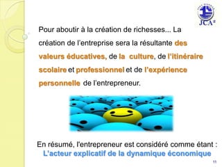 Pour aboutir à la création de richesses... La création de l’entreprise sera la résultante desvaleurs éducatives, dela  culture, del’itinérairescolaireetprofessionnelet de l’expériencepersonnellede l’entrepreneur.En résumé, l'entrepreneur est considéré comme étant :   L’acteur explicatif de la dynamique économique 11