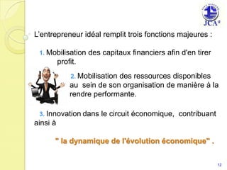 L’entrepreneur idéal remplit trois fonctions majeures :    1.Mobilisation des capitaux financiers afin d'en tirer            profit.                     2.Mobilisation des ressources disponibles                 au  sein de son organisation de manière à la                  rendre performante.    3.Innovationdans le circuit économique,  contribuant ainsi à "la dynamique de l'évolution économique" .12