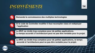 INCONVÉNIENTS 14
Demande la connaissance des multiples technologies
Si le code de Controller modifier il faut recompiler class et redéployer
l’application
Le MVC se révèle trop complexe pour de petites applications.
Le temps accordé à l’architecture peut ne pas être rentable pour le projet.
Le MVC se révèle trop complexe pour de petites applications, le temps
accordé à l’architecture peut ne pas être rentable pour le projet.
 