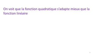 On voit que la fonction quadratique s’adapte mieux que la
fonction linéaire
11
 