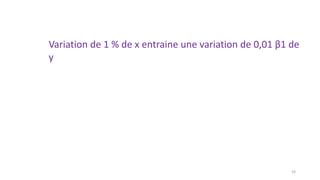 Variation de 1 % de x entraine une variation de 0,01 β1 de
y
24
 
