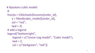 # Ajoutons cubic model:
#
lines(x = CASchools$income[order_id],
y = fitted(cubic_model)[order_id],
col = "red",
lwd = 2)
# add a legend
legend("bottomright",
legend = c("Linear-Log model", "Cubic model"),
lwd = 2,
col = c("darkgreen", "red"))
31
 