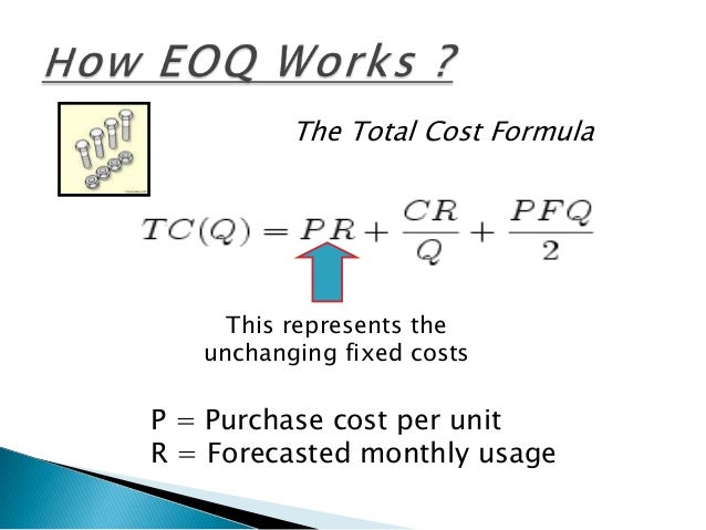 Model Eoq Model Eoq