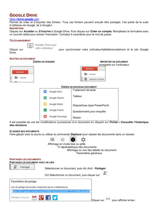 GOOGLE DRIVE
https://drive.google.com
Permet de créer et d’importer des fichiers. Tous ces fichiers peuvent ensuite être partagés. Fait partie de la suite
d’utilitaires de Google, lié à Google+.
INSCRIPTION
Cliquez sur Accéder ou S’inscrire à Google Drive. Puis cliquez sur Créer un compte. Remplissez le formulaire avec
un courriel valide pour activer l’inscription. Comptez 8 caractères pour le mot de passe.
TÉLÉCHARGEMENT
Cliquer sur pour synchroniser votre ordinateur/tablette/smartphone et le site Google
Drive.
AOUTER UN DOCUMENT
CRÉER UN DOSSIER IMPORTER UN DOCUMENT
enregistré sur l’ordinateur
CRÉER UN NOUVEAU DOCUMENT
Traitement de texte
Tableur
Diapositives (type PowerPoint)
Questionnaire pour enquête
Dessin
Il est possible de voir les modifications successives d’un document en cliquant sur Fichier / Consulter l’historique
des révisions.
CLASSER SES DOCUMENTS
Faire glisser avec la souris ou utiliser la commande Déplacer pour classer les documents dans un dossier.
Affichage en mode liste ou grille
Tri alpahabétique des documents
Affichage ou non des détails du document
Paramétres généraux
PARTAGER LES DOCUMENTS
PARTAGER UN DOCUMENT AVEC UN LIEN
Cliquer sur pour afficher le lien.
Sélectionner un document, puis clic droit : Partager.
OU Sélectionner un document, puis cliquer sur .
 