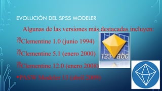 Spss MODELER en gestión de la información_1.2[1].pptx