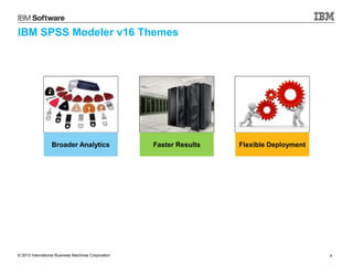 SPSS Modeler 16 What's New!? | PPT