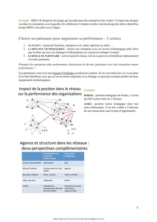 5
Exemple : IDEO → entreprise de design qui travaille pour des entreprises très variées. S’inspire des designs
vus dans les entreprises avec lesquelles ils collaborent. Compote en tube vient du design des tubes à dentifrice
lorsqu’IDEO a travaillé avec Colgate.
Choisir un partenaire pour augmenter sa performance : 3 critères
1. LE STATUT : réseau de franchise, entreprise avec statut supérieur au nôtre, …
2. LA DISTANCE TECHNOLOGIQUE : choisir une entreprise avec un niveau technologique plus élevé
que la nôtre car avec les échanges d’informations on va pouvoir rattraper le retard
3. LE RESEAU DU PARTENAIRE : soit on rejoint le réseau, soit on va pouvoir en bénéficier indirectement
via notre partenaire
Pourquoi les entreprises plus performantes choisiraient de devenir partenaire avec des entreprises moins
performantes ?
Les partenaires vont avoir une logique d’échanges sur plusieurs critères. Si on a un statut fort, on va accepter
d’en faire bénéficier ceux qui en ont un moins important si en échange on peut par exemple profiter de leurs
équipements technologiques.
Exemple :
ROBERT : position stratégique de broker, c’est lui
qui fait le pont entre els 2 réseaux.
JAMES : position moins stratégique mais tout
aussi intéressante, il est très visible à l’intérieur
de son réseau donc aura le plus d’opportunités.
Téléchargé par Dramane Konate (dkona4@gmail.com)
lOMoARcPSD|12430891
 