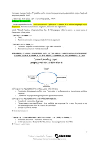 3
Cependant plusieurs limites. N’empêche pas les erreurs (moins de recherche, de solution, moins d’analyse),
adaptation possible limité.
L’étude du bleu et du vert (Moscovici et al., 1969)
Influence des minorités
Conversion (internalisation) : l’individu se rallie à l’opinion ou à l’attitude de la minorité du groupe auquel
il appartient. Persistance et cohérence des propos, persuasion par explications.
Intérêt ? Stimule l’analyse et la créativité car il y a de l’échange pour rallier les autres à sa cause, source de
changement et innovation.
CONTEXTES FAVORABLES :
o Être 2
o Au moins un soutien pour pouvoir développer ses arguments
CONTEXTES DEFAVORABLES :
o Différence d’opinion + autre différence (âge, sexe, nationalité, …)
o Accusation ou soupçon d’intérêt personnel
A TRAVERS LA DYNAMIQUE DES GROUPES, ON VA POUVOIR DIRE QUE LA COMPOSITION DES GROUPES EN
TERMES D’OPINION, DE GENRE, D’AGE, ETC. VA CONTRAINDRE OU FACILITER CERTAINES ACTIONS
CONSEQUENCES PRATIQUES POUR UN MANAGER - STRUCTURE :
o Constitution d’équipes diversifiées pour l’innovation et le changement ou résolution de problème
complexe.
o Constitution d’équipes homogènes pour les opérations courantes.
CONSEQUENCES PRATIQUES POUR UN INDIVIDU MINORITAIRE :
o Connaître la composition du groupe
o Préparer des arguments différents : si on multiplie les arguments il y en aura forcément un qui
touchera une personne. Plus de chances de convaincre.
o Trouver un soutien crédible
➔AVANT LA DECISION
CONSEQUENCES PRATIQUES POUR UN MANAGER – INFLUENCE DE LA DYNAMIQUE :
o Stimuler la discussion : alterner les points de vue
o Eviter la discussion : donner d’abord la parole à plusieurs personnes favorables
➔PENDANT LA DECISION
Téléchargé par Dramane Konate (dkona4@gmail.com)
lOMoARcPSD|12430891
 