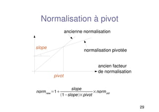 29
Normalisation à pivot
ancienne normalisation
normalisation pivotée
ancien facteur
de normalisation
pivot
slope
normnew 1
slope
1slopepivot
normold
 