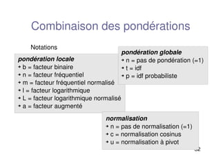 32
Combinaison des pondérations
Notations
pondération locale
 b = facteur binaire
 n = facteur fréquentiel
 m = facteur fréquentiel normalisé
 l = facteur logarithmique
 L = facteur logarithmique normalisé
 a = facteur augmenté
pondération globale
 n = pas de pondération (=1)
 t = idf
 p = idf probabiliste
normalisation
 n = pas de normalisation (=1)
 c = normalisation cosinus
 u = normalisation à pivot
 