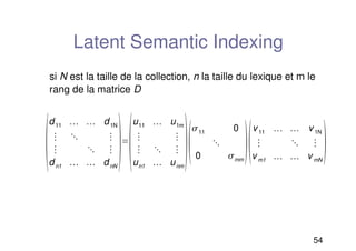 54
Latent Semantic Indexing
si N est la taille de la collection, n la taille du lexique et m le
rang de la matrice D

d11 d1N


dn1 dnN


u11 u1m

un1 unm

11 0

0 mm

v11 v1N

v m1 vmN

 