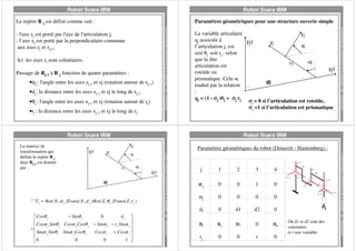 Robot Scara IBM

Robot Scara IBM

•dj : la distance entre les axes zj-1 et zj le long de xj-1
•θj : l'angle entre les axes xj-1 et xj (rotation autour de zj)
•rj : la distance entre les axes xj-1 et xj le long de zj

Robot Scara IBM
La matrice de
transformation qui
définit le repère R j
dans Rj-1 est donnée
par :

αj

dj

σj = 0 si l’articulation est rotoïde,
σj =1 si l’articulation est prismatique.

Robot Scara IBM

2

3

d1

4

z2

d2
y0 , y1

x0 , x1
z3 , z4

σj

0

0

1

0

αj

0

0

0

0

dj

0

d1

d2

0

θj

θ1

θ2

0

θ4

rj

0

0

r

0

x2
y2

y3 , y4

x3 , x4

DIAM-IUSPIM Av. Esc. Normandie Niemen 13397 Marseille Cedex 20

1

1996

0
− Sinθ j
dj 
 Cosθ j


 Cosα j Sinθ j Cosα j Cosθ j − Sinα j − r j Sinα j 
=
 Sinα j Sinθ j Sinα j Cosθ j
Cosα j r j Cosα j 


0
0
1 
0

j

Où d1 et d2 sont des
constantes
et r une variable.

Jean Michel Olive

T j = Rot ( X , α j )Trans( X , d j ) Rot ( Z , θ j )Trans( Z , r j )

z0 , z1

1996

αj

Jean Michel Olive

θj

DIAM-IUSPIM Av. Esc. Normandie Niemen 13397 Marseille Cedex 20

Paramètres géométriques du robot (Denavitt - Hartemberg) :

dj

j −1

θj

1996

•αj : l'angle entre les axes zj-1 et zj (rotation autour de xj-1)

La variable articulaire
qj associée à
l’articulation j, est
soit θj soit rj , selon
que la dite
articulation est
rotoïde ou
prismatique. Cela se
traduit par la relation
:
qj = (1 - σj )θj + σj rj
θ

Jean Michel Olive

Passage de Rj-1 à R j fonction de quatre paramètres :

1996

Ici les axes zi sont colinéaires.

Jean Michel Olive

- l'axe zj est porté par l'axe de l'articulation j,
- l’axe xj est porté par la perpendiculaire commune
aux axes zj et zj+1.

DIAM-IUSPIM Av. Esc. Normandie Niemen 13397 Marseille Cedex 20

Paramètres géométriques pour une structure ouverte simple
DIAM-IUSPIM Av. Esc. Normandie Niemen 13397 Marseille Cedex 20

Le repère R j est défini comme suit :

 