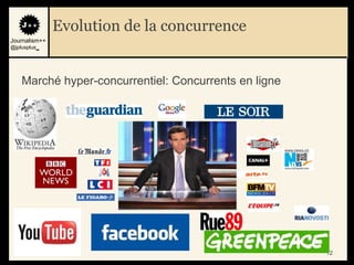 Evolution de la concurrence
Journalism++
@jplusplus_




    Marché hyper-concurrentiel: Concurrents en ligne




                                                       12
 