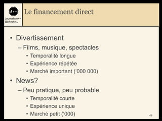 Le financement direct
Journalism++
@jplusplus_




    • Divertissement
              – Films, musique, spectacles
                • Temporalité longue
                • Expérience répétée
                • Marché important („000 000)
    • News?
              – Peu pratique, peu probable
                • Temporalité courte
                • Expérience unique
                • Marché petit („000)           49
 