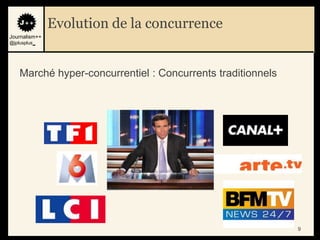 Evolution de la concurrence
Journalism++
@jplusplus_




    Marché hyper-concurrentiel : Concurrents traditionnels




                                                             9
 