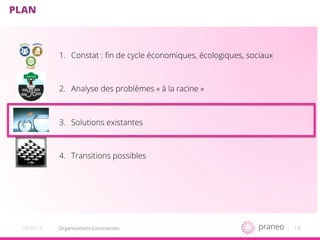 18Organisations Conscientes20/10/15
PLAN
1.  Constat : ﬁn de cycle économiques, écologiques, sociaux
2.  Analyse des problèmes « à la racine »
3.  Solutions existantes
4.  Transitions possibles
 