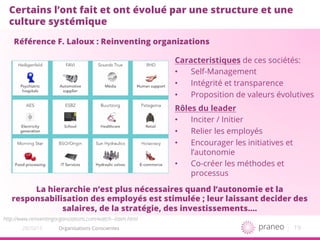 1920/10/15
Certains l’ont fait et ont évolué par une structure et une
culture systémique
Caracteristiques de ces sociétés:
•  Self-Management
•  Intégrité et transparence
•  Proposition de valeurs évolutives
http://www.reinventingorganizations.com/watch--listen.html
La hierarchie n’est plus nécessaires quand l’autonomie et la
responsabilisation des employés est stimulée ; leur laissant decider des
salaires, de la stratégie, des investissements….
Rôles du leader
•  Inciter / Initier
•  Relier les employés
•  Encourager les initiatives et
l’autonomie
•  Co-créer les méthodes et
processus
Référence F. Laloux : Reinventing organizations
Organisations Conscientes
 