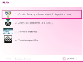 2Organisations Conscientes20/10/15
PLAN
1.  Constat : ﬁn de cycle économiques, écologiques, sociaux
2.  Analyse des problèmes « à la racine »
3.  Solutions existantes
4.  Transitions possibles
 