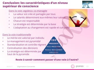 2320/10/15
Conclusion: les caractéristiques d’un niveau
supérieur de conscience
Dans la voie «egoless» co-managée
•  La valeur est crée et partagée par tous
•  Le salariés déterminent eux-mêmes leur salaire
•  Chacun est responsable
•  La stratégie est déterminée par la base
•  L’adaptation au changement est rapide et culturelle
Dans la voie traditionnelle
•  Le mérite est valorisé par individu
•  Le management est pyramidal
•  Standardisation et contrôle règnent
•  Centralisation des décisions
•  La stratégie est déterminée par le
haut de la pyramide
Reste à savoir comment passer d’une voie à l’autre?
Organisations Conscientes
 