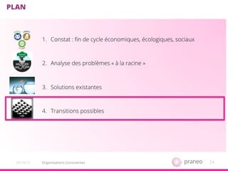 24Organisations Conscientes20/10/15
PLAN
1.  Constat : ﬁn de cycle économiques, écologiques, sociaux
2.  Analyse des problèmes « à la racine »
3.  Solutions existantes
4.  Transitions possibles
 