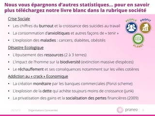 6Organisations Conscientes20/10/15
Nous vous épargnons d’autres statistiques… pour en savoir
plus téléchargez notre livre blanc dans la rubrique société
Crise Sociale
•  Les chiﬀres du burnout et la croissance des suicides au travail
•  La consommation d’anxiolitiques et autres façons de « tenir »
•  L’explosion des maladies : cancers, diabètes, obésités
Désastre Ecologique
•  L’épuisement des ressources (2 à 3 terres)
•  L’impact de l’homme sur la biodiversité (extinction massive d’espèces)
•  Le réchauﬀement et ses conséquences notamment sur les villes cotières
Addiction au « crack » Economique
•  La création monétaire par les banques commerciales (Ponzi scheme)
•  L’explosion de la dette qui achète toujours moins de croissance (junk)
•  La privatisation des gains et la socialisation des pertes ﬁnancières (2009)
 