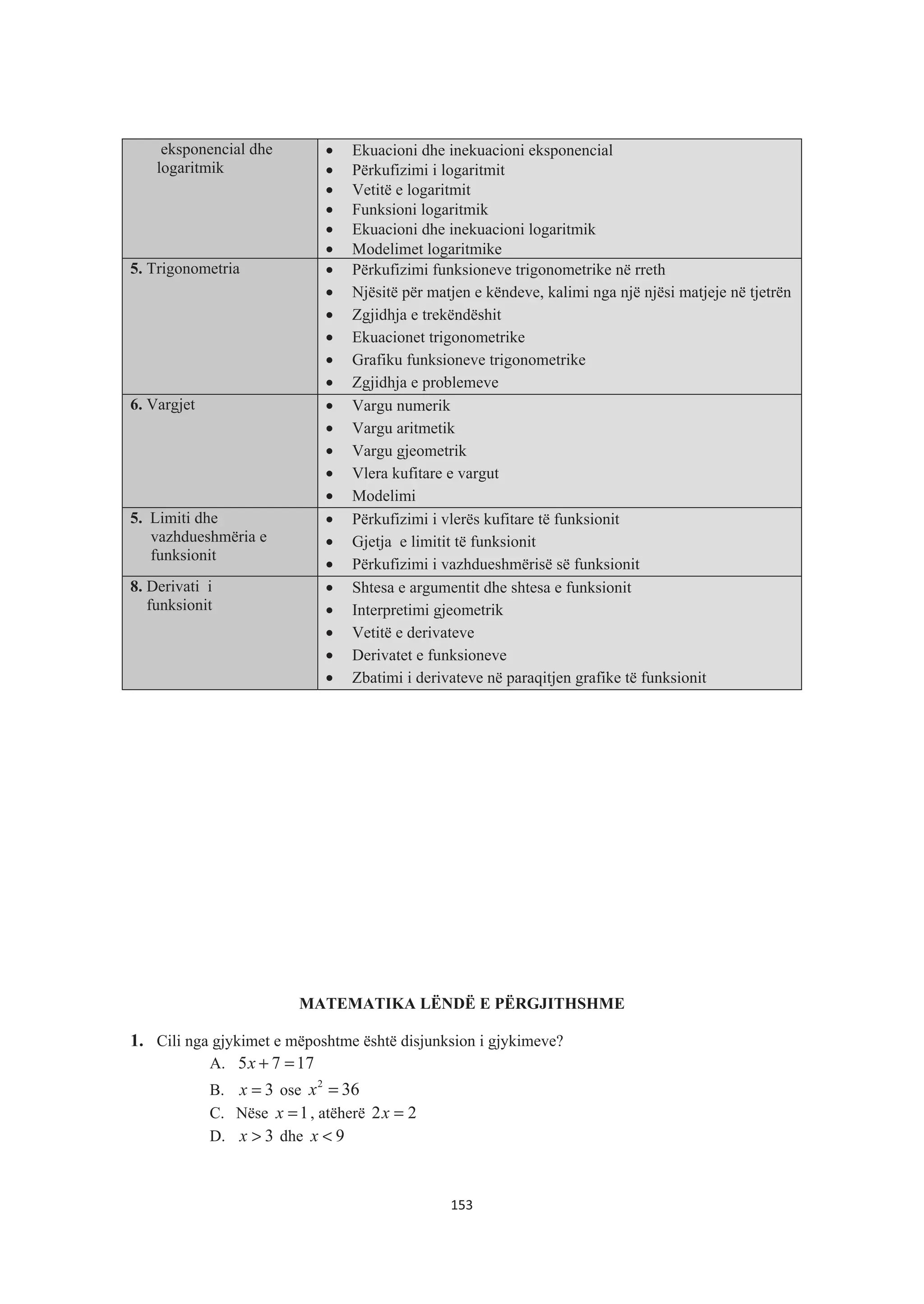 eksponencial dhe
logaritmik
• Ekuacioni dhe inekuacioni eksponencial
• Përkufizimi i logaritmit
• Vetitë e logaritmit
• Funksioni logaritmik
• Ekuacioni dhe inekuacioni logaritmik
• Modelimet logaritmike
5. Trigonometria • Përkufizimi funksioneve trigonometrike në rreth
• Njësitë për matjen e këndeve, kalimi nga një njësi matjeje në tjetrën
• Zgjidhja e trekëndëshit
• Ekuacionet trigonometrike
• Grafiku funksioneve trigonometrike
• Zgjidhja e problemeve
6. Vargjet • Vargu numerik
• Vargu aritmetik
• Vargu gjeometrik
• Vlera kufitare e vargut
• Modelimi
5. Limiti dhe
vazhdueshmëria e
funksionit
• Përkufizimi i vlerës kufitare të funksionit
• Gjetja e limitit të funksionit
• Përkufizimi i vazhdueshmërisë së funksionit
8. Derivati i
funksionit
• Shtesa e argumentit dhe shtesa e funksionit
• Interpretimi gjeometrik
• Vetitë e derivateve
• Derivatet e funksioneve
• Zbatimi i derivateve në paraqitjen grafike të funksionit
MATEMATIKA LËNDË E PËRGJITHSHME
1. Cili nga gjykimet e mëposhtme është disjunksion i gjykimeve?
A. 5 7 17x + =
B. 3x = ose 2
36x =
C. Nëse 1x = , atëherë 2 2x =
D. 3x > dhe 9x <
153
 