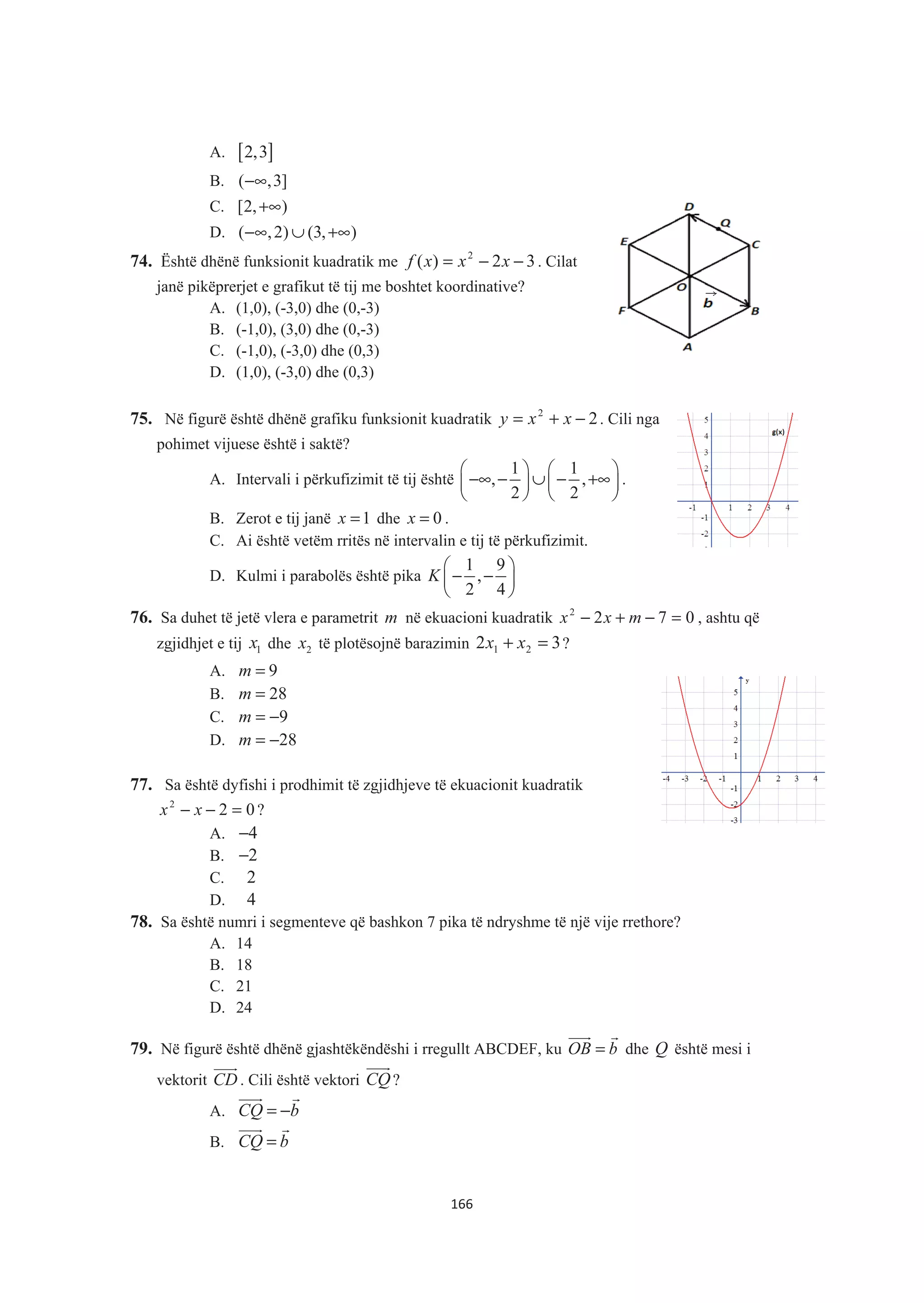 A. [ ]2,3
B. ( ,3]−∞
C. [2, )+∞
D. ( ,2) (3, )−∞ ∪ +∞
74. Është dhënë funksionit kuadratik me 32)( 2
−−= xxxf . Cilat
janë pikëprerjet e grafikut të tij me boshtet koordinative?
A. (1,0), (-3,0) dhe (0,-3)
B. (-1,0), (3,0) dhe (0,-3)
C. (-1,0), (-3,0) dhe (0,3)
D. (1,0), (-3,0) dhe (0,3)
75. Në figurë është dhënë grafiku funksionit kuadratik 22
−+= xxy . Cili nga
pohimet vijuese është i saktë?
A. Intervali i përkufizimit të tij është
1 1
, ,
2 2
§ · § ·
−∞ − ∪ − +∞¨ ¸ ¨ ¸
© ¹ © ¹
.
B. Zerot e tij janë 1x = dhe 0x = .
C. Ai është vetëm rritës në intervalin e tij të përkufizimit.
D. Kulmi i parabolës është pika
1 9
,
2 4
K
§ ·
− −¨ ¸
© ¹
76. Sa duhet të jetë vlera e parametrit m në ekuacioni kuadratik 0722
=−+− mxx , ashtu që
zgjidhjet e tij 1x dhe 2x të plotësojnë barazimin 32 21 =+ xx ?
A. 9m =
B. 28m =
C. 9m = −
D. 28m = −
77. Sa është dyfishi i prodhimit të zgjidhjeve të ekuacionit kuadratik
022
=−− xx ?
A. 4−
B. 2−
C. 2
D. 4
78. Sa është numri i segmenteve që bashkon 7 pika të ndryshme të një vije rrethore?
A. 14
B. 18
C. 21
D. 24
79. Në figurë është dhënë gjashtëkëndëshi i rregullt ABCDEF, ku OB b=
)))& &
dhe Q është mesi i
vektorit CD
)))&
. Cili është vektori CQ
)))&
?
A. CQ b= −
)))& &
B. CQ b=
)))& &
166
 