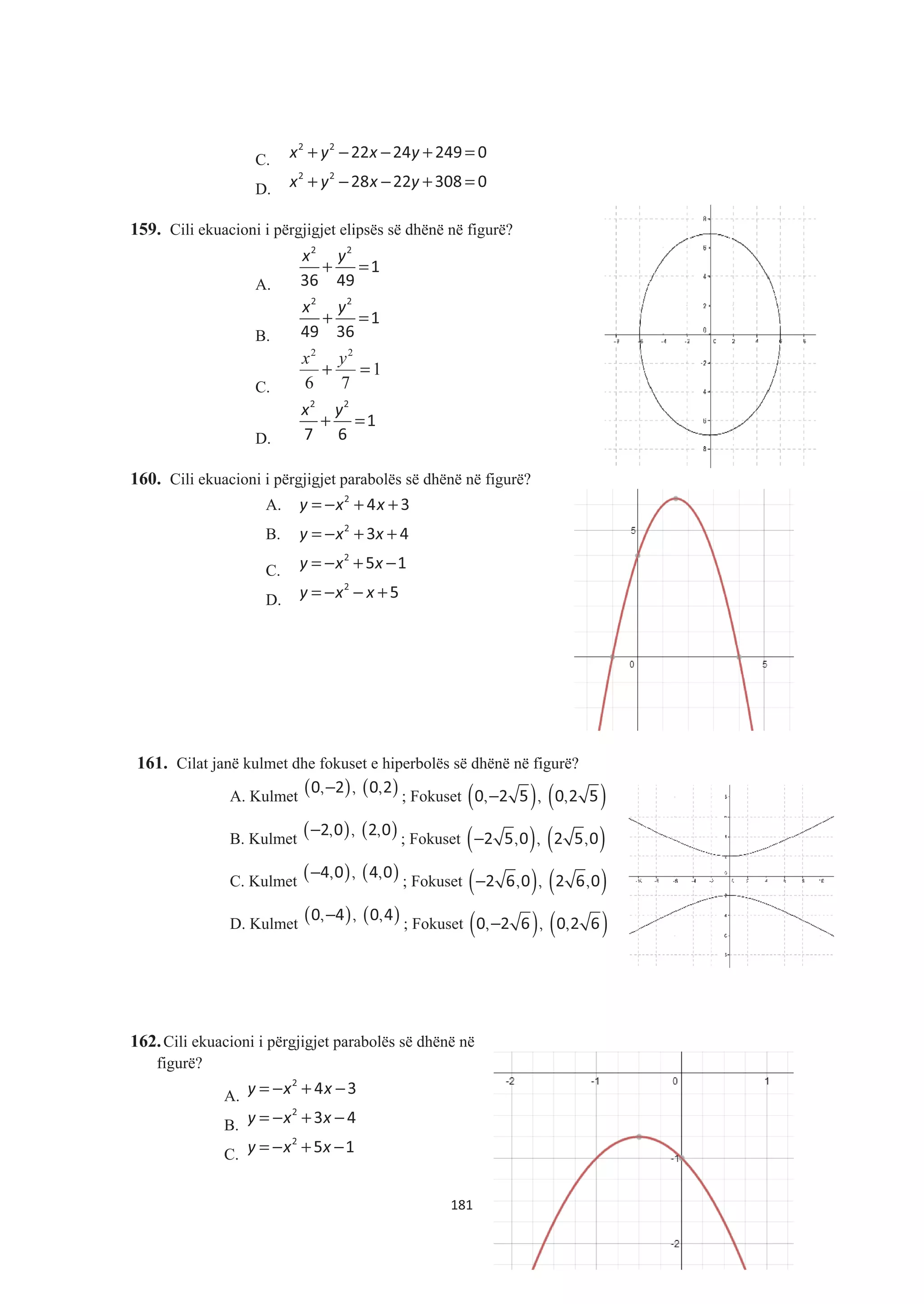 C. x y x y+ − − + =2 2
22 24 249 0
D. x y x y+ − − + =2 2
28 22 308 0
159. Cili ekuacioni i përgjigjet elipsës së dhënë në figurë?
A.
x y
+ =
2 2
1
36 49
B.
x y
+ =
2 2
1
49 36
C.
2 2
1
6 7
+ =
x y
D.
x y
+ =
2 2
1
7 6
160. Cili ekuacioni i përgjigjet parabolës së dhënë në figurë?
A. = − + +y x x2
4 3
B. = − + +y x x2
3 4
C. y x x= − + −2
5 1
D. y x x= − − +2
5
161. Cilat janë kulmet dhe fokuset e hiperbolës së dhënë në figurë?
A. Kulmet ( ) ( ), , ,−0 2 0 2 ; Fokuset ( ) ( ), , ,−0 2 5 0 2 5
B. Kulmet ( ) ( ), , ,−2 0 2 0 ; Fokuset ( ) ( ), , ,−2 5 0 2 5 0
C. Kulmet ( ) ( ), , ,−4 0 4 0 ; Fokuset ( ) ( ), , ,−2 6 0 2 6 0
D. Kulmet ( ) ( ), , ,−0 4 0 4 ; Fokuset ( ) ( ), , ,−0 2 6 0 2 6
162.Cili ekuacioni i përgjigjet parabolës së dhënë në
figurë?
A. y x x= − + −2
4 3
B. y x x= − + −2
3 4
C. y x x= − + −2
5 1
181
 