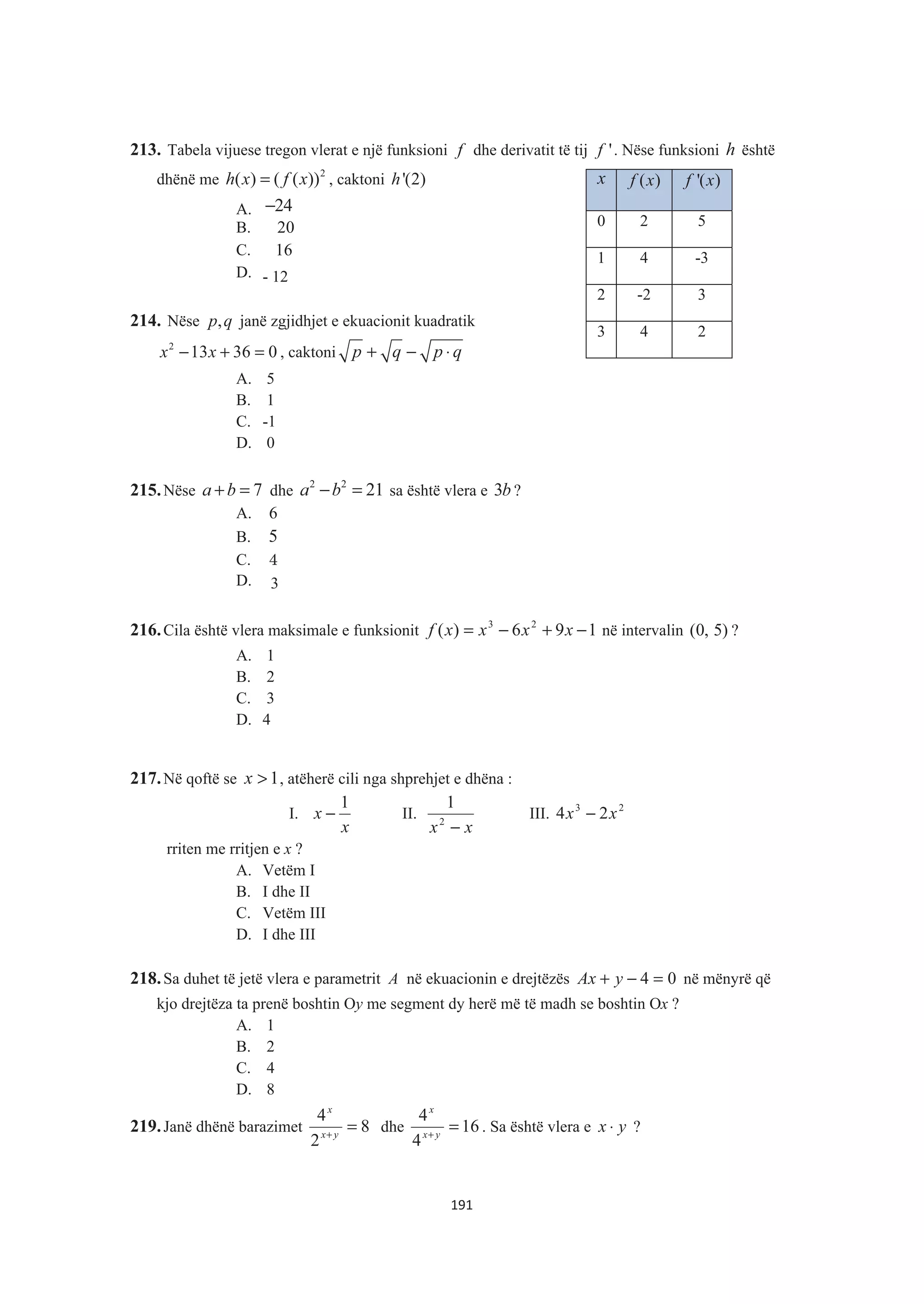 213. Tabela vijuese tregon vlerat e një funksioni f dhe derivatit të tij 'f . Nëse funksioni h është
dhënë me 2
( ) ( ( ))h x f x= , caktoni '(2)h
A. 24−
B. 20
C. 16
D. - 12
214. Nëse ,p q janë zgjidhjet e ekuacionit kuadratik
2
13 36 0x x− + = , caktoni p q p q+ − ⋅
A. 5
B. 1
C. -1
D. 0
215.Nëse 7a b+ = dhe
2 2
21a b− = sa është vlera e 3b ?
A. 6
B. 5
C. 4
D. 3
216.Cila është vlera maksimale e funksionit 196)( 23
−+−= xxxxf në intervalin )5,0( ?
A. 1
B. 2
C. 3
D. 4
217.Në qoftë se 1>x , atëherë cili nga shprehjet e dhëna :
I.
x
x
1
− II.
xx −2
1
III. 23
24 xx −
rriten me rritjen e x ?
A. Vetëm I
B. I dhe II
C. Vetëm III
D. I dhe III
218.Sa duhet të jetë vlera e parametrit A në ekuacionin e drejtëzës 04 =−+ yAx në mënyrë që
kjo drejtëza ta prenë boshtin Oy me segment dy herë më të madh se boshtin Ox ?
A. 1
B. 2
C. 4
D. 8
219.Janë dhënë barazimet 8
2
4
=+ yx
x
dhe 16
4
4
=+ yx
x
. Sa është vlera e yx ⋅ ?
x ( )f x '( )f x
0 2 5
1 4 -3
2 -2 3
3 4 2
191
 