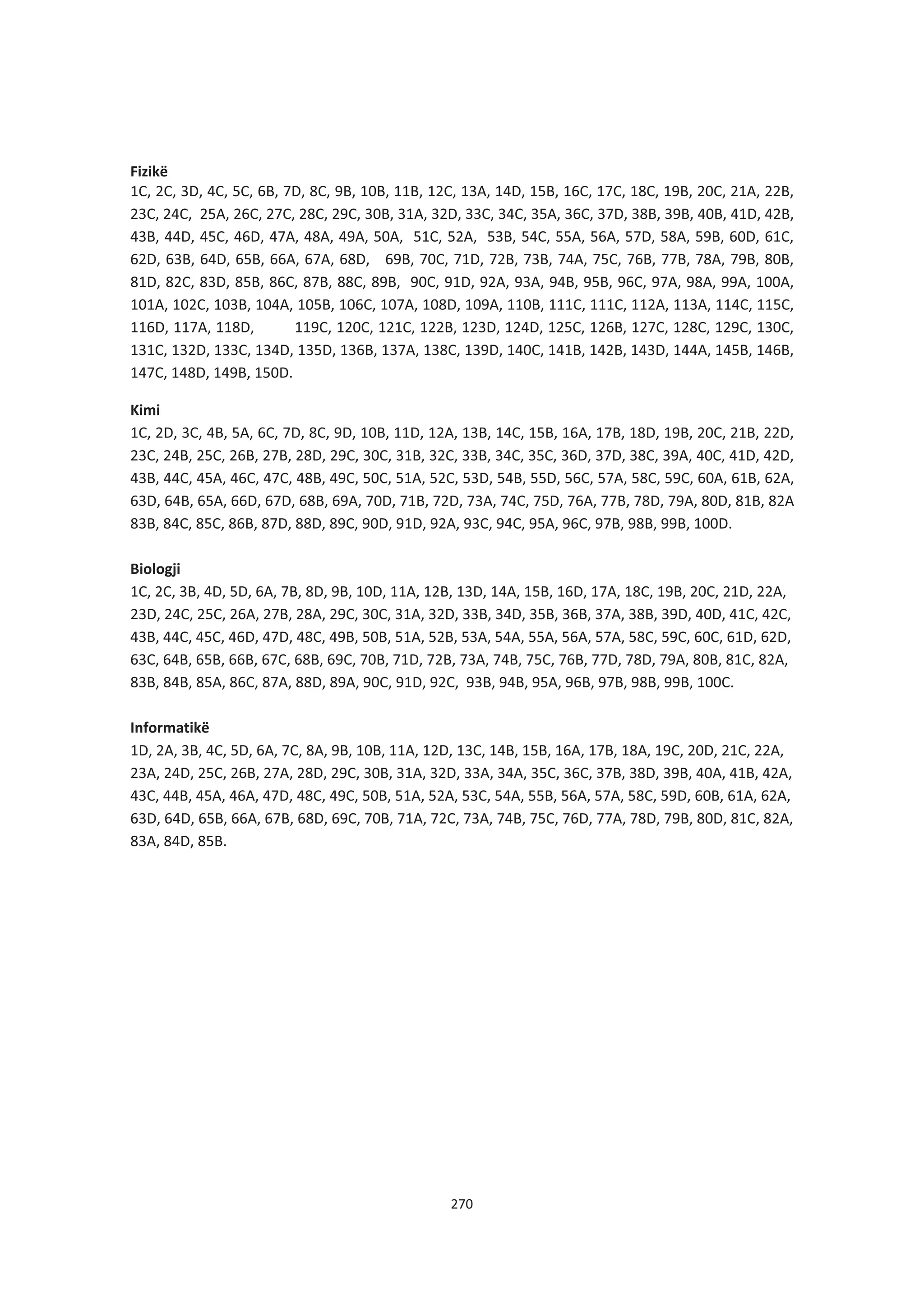 Fizikë
1C, 2C, 3D, 4C, 5C, 6B, 7D, 8C, 9B, 10B, 11B, 12C, 13A, 14D, 15B, 16C, 17C, 18C, 19B, 20C, 21A, 22B,
23C, 24C, 25A, 26C, 27C, 28C, 29C, 30B, 31A, 32D, 33C, 34C, 35A, 36C, 37D, 38B, 39B, 40B, 41D, 42B,
43B, 44D, 45C, 46D, 47A, 48A, 49A, 50A, 51C, 52A, 53B, 54C, 55A, 56A, 57D, 58A, 59B, 60D, 61C,
62D, 63B, 64D, 65B, 66A, 67A, 68D, 69B, 70C, 71D, 72B, 73B, 74A, 75C, 76B, 77B, 78A, 79B, 80B,
81D, 82C, 83D, 85B, 86C, 87B, 88C, 89B, 90C, 91D, 92A, 93A, 94B, 95B, 96C, 97A, 98A, 99A, 100A,
101A, 102C, 103B, 104A, 105B, 106C, 107A, 108D, 109A, 110B, 111C, 111C, 112A, 113A, 114C, 115C,
116D, 117A, 118D, 119C, 120C, 121C, 122B, 123D, 124D, 125C, 126B, 127C, 128C, 129C, 130C,
131C, 132D, 133C, 134D, 135D, 136B, 137A, 138C, 139D, 140C, 141B, 142B, 143D, 144A, 145B, 146B,
147C, 148D, 149B, 150D.
Kimi
1C, 2D, 3C, 4B, 5A, 6C, 7D, 8C, 9D, 10B, 11D, 12A, 13B, 14C, 15B, 16A, 17B, 18D, 19B, 20C, 21B, 22D,
23C, 24B, 25C, 26B, 27B, 28D, 29C, 30C, 31B, 32C, 33B, 34C, 35C, 36D, 37D, 38C, 39A, 40C, 41D, 42D,
43B, 44C, 45A, 46C, 47C, 48B, 49C, 50C, 51A, 52C, 53D, 54B, 55D, 56C, 57A, 58C, 59C, 60A, 61B, 62A,
63D, 64B, 65A, 66D, 67D, 68B, 69A, 70D, 71B, 72D, 73A, 74C, 75D, 76A, 77B, 78D, 79A, 80D, 81B, 82A
83B, 84C, 85C, 86B, 87D, 88D, 89C, 90D, 91D, 92A, 93C, 94C, 95A, 96C, 97B, 98B, 99B, 100D.
Biologji
1C, 2C, 3B, 4D, 5D, 6A, 7B, 8D, 9B, 10D, 11A, 12B, 13D, 14A, 15B, 16D, 17A, 18C, 19B, 20C, 21D, 22A,
23D, 24C, 25C, 26A, 27B, 28A, 29C, 30C, 31A, 32D, 33B, 34D, 35B, 36B, 37A, 38B, 39D, 40D, 41C, 42C,
43B, 44C, 45C, 46D, 47D, 48C, 49B, 50B, 51A, 52B, 53A, 54A, 55A, 56A, 57A, 58C, 59C, 60C, 61D, 62D,
63C, 64B, 65B, 66B, 67C, 68B, 69C, 70B, 71D, 72B, 73A, 74B, 75C, 76B, 77D, 78D, 79A, 80B, 81C, 82A,
83B, 84B, 85A, 86C, 87A, 88D, 89A, 90C, 91D, 92C, 93B, 94B, 95A, 96B, 97B, 98B, 99B, 100C.
Informatikë
1D, 2A, 3B, 4C, 5D, 6A, 7C, 8A, 9B, 10B, 11A, 12D, 13C, 14B, 15B, 16A, 17B, 18A, 19C, 20D, 21C, 22A,
23A, 24D, 25C, 26B, 27A, 28D, 29C, 30B, 31A, 32D, 33A, 34A, 35C, 36C, 37B, 38D, 39B, 40A, 41B, 42A,
43C, 44B, 45A, 46A, 47D, 48C, 49C, 50B, 51A, 52A, 53C, 54A, 55B, 56A, 57A, 58C, 59D, 60B, 61A, 62A,
63D, 64D, 65B, 66A, 67B, 68D, 69C, 70B, 71A, 72C, 73A, 74B, 75C, 76D, 77A, 78D, 79B, 80D, 81C, 82A,
83A, 84D, 85B.
270
 