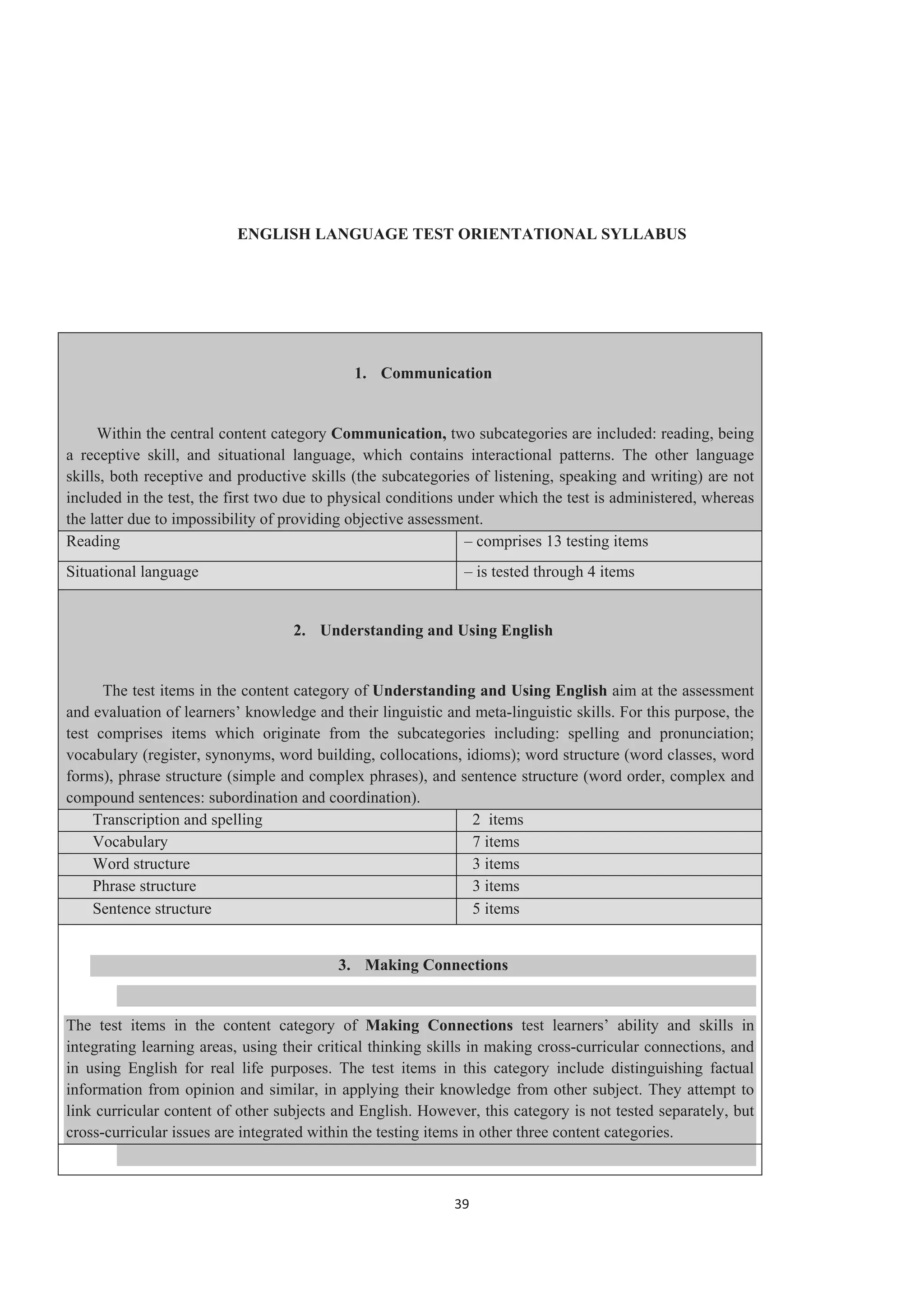 ENGLISH LANGUAGE TEST ORIENTATIONAL SYLLABUS
1. Communication
Within the central content category Communication, two subcategories are included: reading, being
a receptive skill, and situational language, which contains interactional patterns. The other language
skills, both receptive and productive skills (the subcategories of listening, speaking and writing) are not
included in the test, the first two due to physical conditions under which the test is administered, whereas
the latter due to impossibility of providing objective assessment.
Reading – comprises 13 testing items
Situational language – is tested through 4 items
2. Understanding and Using English
The test items in the content category of Understanding and Using English aim at the assessment
and evaluation of learners’ knowledge and their linguistic and meta-linguistic skills. For this purpose, the
test comprises items which originate from the subcategories including: spelling and pronunciation;
vocabulary (register, synonyms, word building, collocations, idioms); word structure (word classes, word
forms), phrase structure (simple and complex phrases), and sentence structure (word order, complex and
compound sentences: subordination and coordination).
Transcription and spelling 2 items
Vocabulary 7 items
Word structure 3 items
Phrase structure 3 items
Sentence structure 5 items
3. Making Connections
The test items in the content category of Making Connections test learners’ ability and skills in
integrating learning areas, using their critical thinking skills in making cross-curricular connections, and
in using English for real life purposes. The test items in this category include distinguishing factual
information from opinion and similar, in applying their knowledge from other subject. They attempt to
link curricular content of other subjects and English. However, this category is not tested separately, but
cross-curricular issues are integrated within the testing items in other three content categories.
39
 