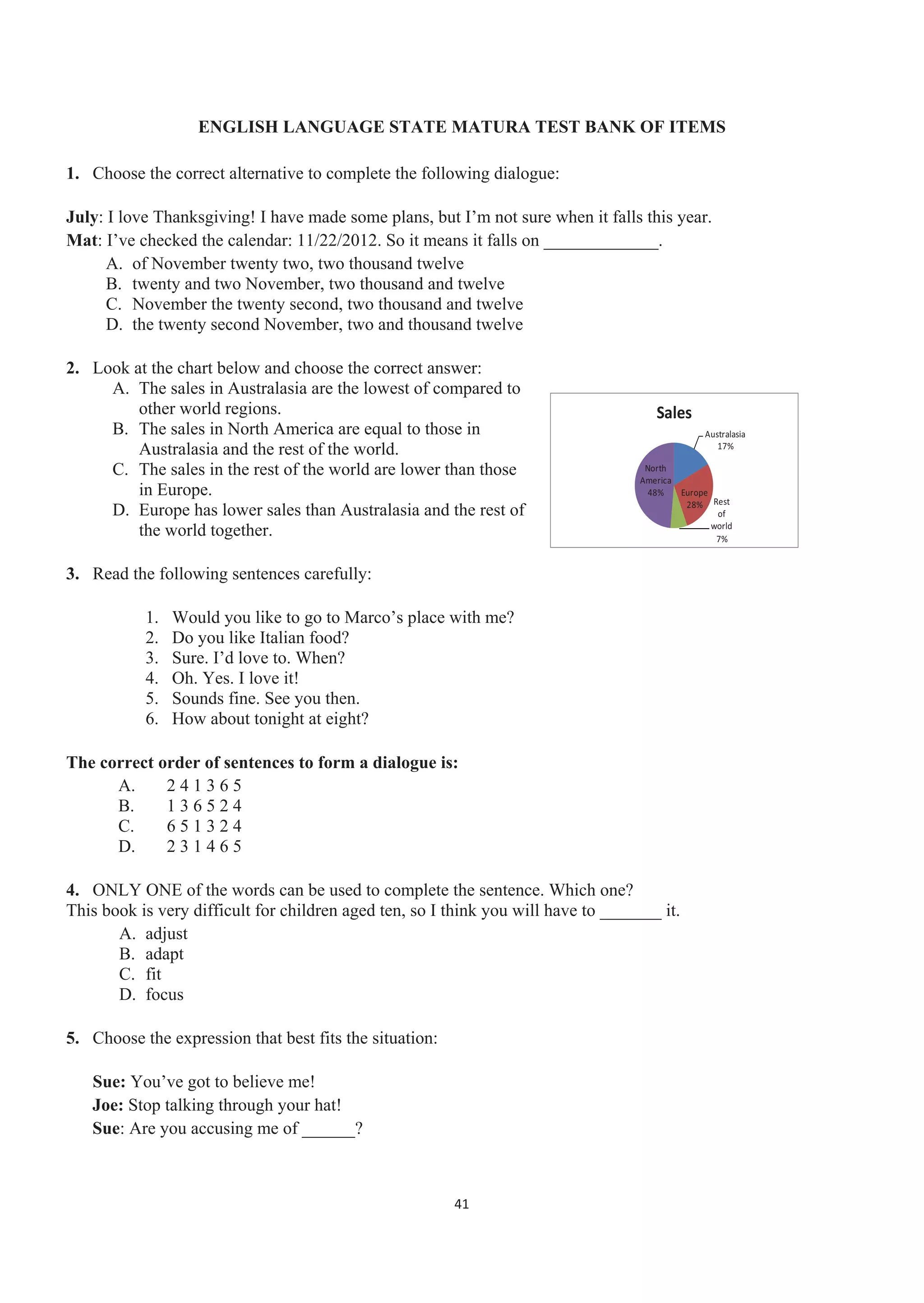 ENGLISH LANGUAGE STATE MATURA TEST BANK OF ITEMS
1. Choose the correct alternative to complete the following dialogue:
July: I love Thanksgiving! I have made some plans, but I’m not sure when it falls this year.
Mat: I’ve checked the calendar: 11/22/2012. So it means it falls on _____________.
A. of November twenty two, two thousand twelve
B. twenty and two November, two thousand and twelve
C. November the twenty second, two thousand and twelve
D. the twenty second November, two and thousand twelve
2. Look at the chart below and choose the correct answer:
A. The sales in Australasia are the lowest of compared to
other world regions.
B. The sales in North America are equal to those in
Australasia and the rest of the world.
C. The sales in the rest of the world are lower than those
in Europe.
D. Europe has lower sales than Australasia and the rest of
the world together.
3. Read the following sentences carefully:
1. Would you like to go to Marco’s place with me?
2. Do you like Italian food?
3. Sure. I’d love to. When?
4. Oh. Yes. I love it!
5. Sounds fine. See you then.
6. How about tonight at eight?
The correct order of sentences to form a dialogue is:
A. 2 4 1 3 6 5
B. 1 3 6 5 2 4
C. 6 5 1 3 2 4
D. 2 3 1 4 6 5
4. ONLY ONE of the words can be used to complete the sentence. Which one?
This book is very difficult for children aged ten, so I think you will have to _______ it.
A. adjust
B. adapt
C. fit
D. focus
5. Choose the expression that best fits the situation:
Sue: You’ve got to believe me!
Joe: Stop talking through your hat!
Sue: Are you accusing me of ______?
Australasia
17%
Europe
28% Rest
of
world
7%
North
America
48%
Sales
41
 