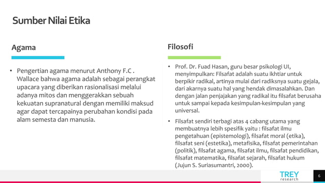Mengidentifikasi Faktor-Faktor yang Mempengaruhi Bisnis Online: Sebuah Analisis Komprehensif