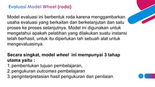 10
Model evaluasi ini berbentuk roda karena menggambarkan
usaha evaluasi yang berkaitan dan berkelanjutan dan satu
proses ke proses selanjutnya. Model ini digunakan untuk
mengetahui apakah pelatihan yang dilakukan suatu instansi
telah berhasil, untuk itu diperlukan lah sebuah alat untuk
mengevaluasinya.
Secara singkat, model wheel ini mempunyai 3 tahap
utama yaitu :
1.pembentukan tujuan pembelajaran,
2.pengukuran outcomes pembelajaran
3.penginterpretasian hasil pengukuran dan penilaian.
 