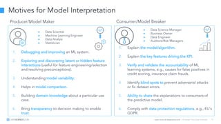 Model evaluation in the land of deep learning | PPT