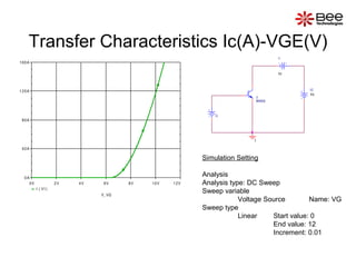 IGBT Model evaluation guide using PSpice | PPT