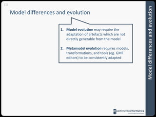 10Modeldifferences and evolutionModeldifferences and evolutionModel evolution may require the adaptation of artefacts which are not directly generable from the model Metamodel evolution requires models, transformations, and tools (eg. GMF editors) to be consistently adapted