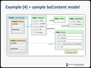 Example(3) > beContentbeContent is an model-driven platform for designing and maintaining web applicationsA beContent model consists mainly of the declarative and coordinated specification of three different concerns:the data view is the description of the relational model of the data, in essence it describes the metadata of the application;the content view describes the data sources and how the content is retrieved and aggregated in pages; and finallythe interaction view specifies how to manipulate the information entered in the forms, the validation constraints, and additional information which may affect the interaction between the user and the application.