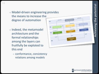11Model-drivenengineeringprovidesthe meanstoincrease the degreeofautomation
