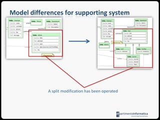 Modeldifferencesforsupporting system migrations