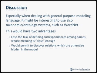 Model MatchingThere is no single best solution to model matchingSelecting a model matching approach for the problem at stake involves deciding on a trade-off between the required accuracy and the effort necessary to accomplish the differencingAccording to our experience, a custom matching algorithm based on infrastructure such as EMF Compare or ECL is deemed appropriate for high accuracy and performanceOur arguments are based on practical experience obtained through experimentation with several implementations of matching algorithms and tools