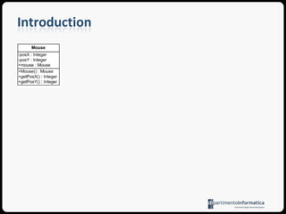 IntroductionWe propose a Domain-Specific Language for conflict management which is intended to define conflicts related to the underlying domain-specific semantics andprovide different tolerance degree to collisions depending on the particular stage of modeling process