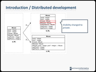Introduction / Distributed development